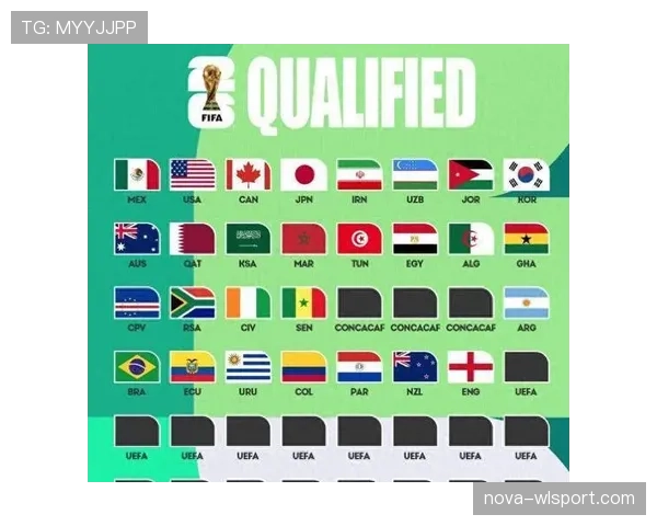 2026世界杯小组赛提前出线后积分还重要吗 2026世界杯小组赛提前出线后积分还重要吗