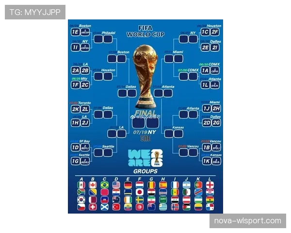 土耳其2026世界杯赛程分析：小组突围关键战与潜在淘汰赛对手预测