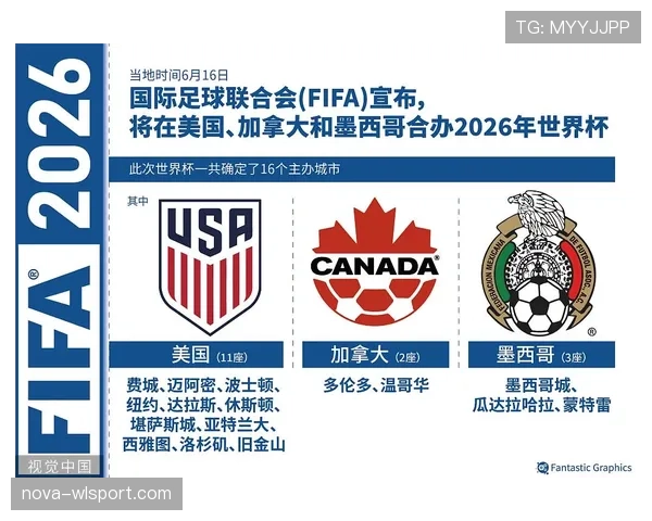 2026世界杯小组第三晋级路线图解析 2026世界杯小组第三晋级路线图解析