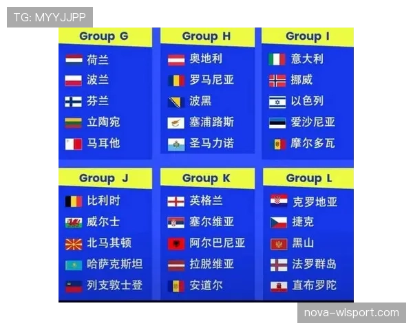 2026世界杯小组规则最新详解 2026世界杯小组规则最新详解