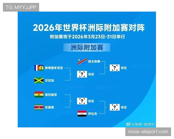 2026世界杯最新对阵生成规则