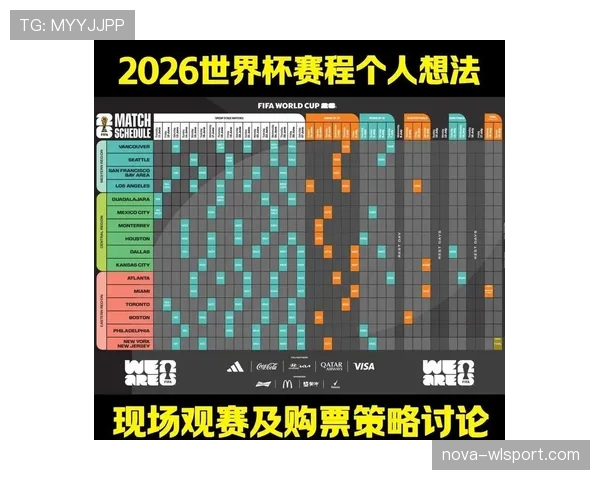 2026世界杯德国队小组赛赛程分析与出线前景预测 2026世界杯德国队小组赛赛程分析与出线前景预测