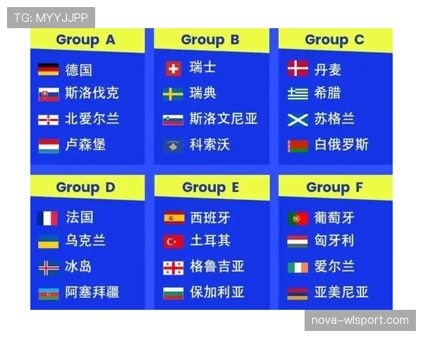 2026世界杯淘汰赛是否重新分组 2026世界杯淘汰赛是否重新分组